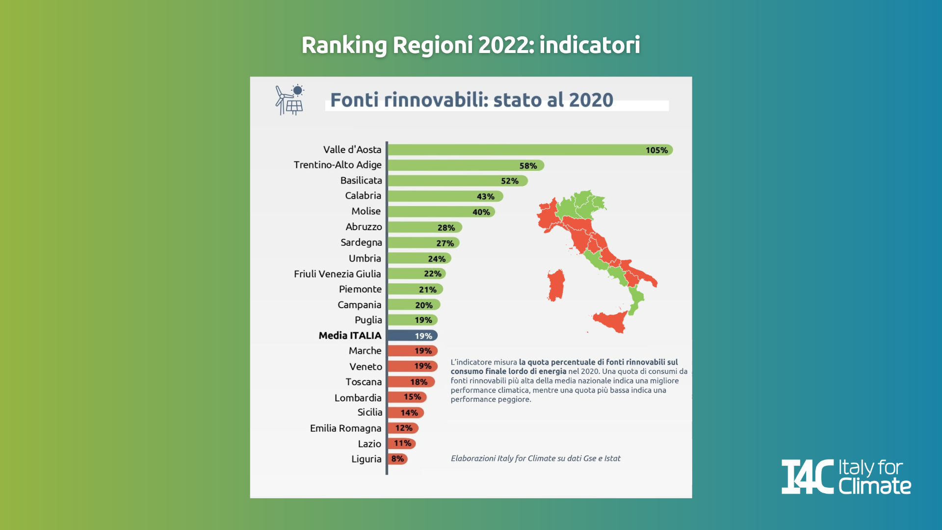 Ranking regioni fonti rinnovabili