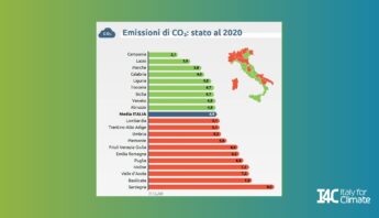 Ranking Regioni emissioni