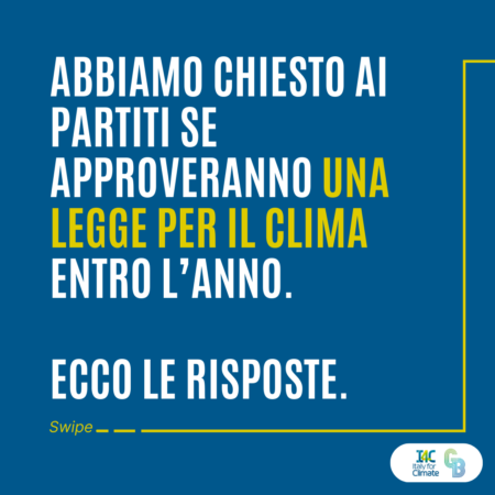 partiti legge clima